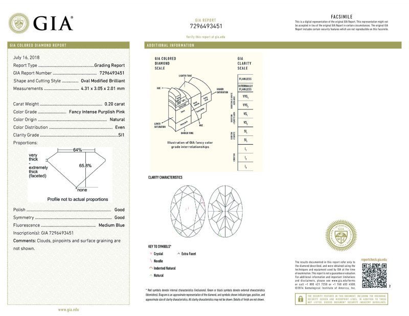 画像2: Fancy Intense Purplish Pink 0.20ct SI1 GIA鑑定書付 (2)